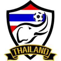 Thailand U17