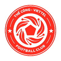 The Cong-Viettel