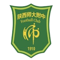 The High School Affiliated to Shaanxi Normal University Football Club U15