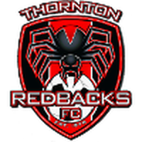 Thornton Reid Backus