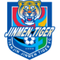 Tianjin Jinmen Tiger U15