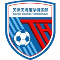 Tianjin Tianhai(2006-2020)