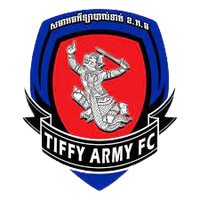 Tiffy Army FC B