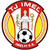 TJ Imel