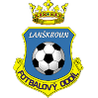TJ Lanskroun