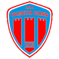 Tolmezzo Carnia