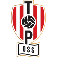 TOP Oss Amateurs