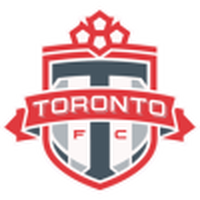 Toronto FC Academy