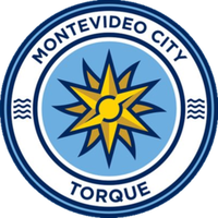 Torque (W)