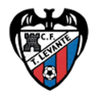 Torre Levante U19