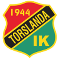 Torslanda IK (W)