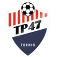 TP-47 II