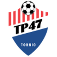 TP47 Tornio