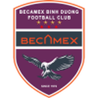Trẻ Becamex TP.HCM