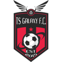 TS Galaxy Reserves