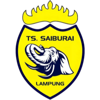 TS Saiburai