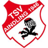 TSV Aindling