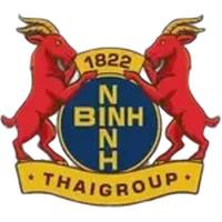 TT TT II Ninh Binh U19