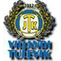 Tulevik II Viljandi
