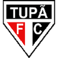 tupa SP