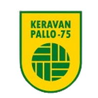 TuPS/KP-75 U20