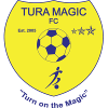 Tura Magic FC