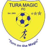 Tura Magic FC