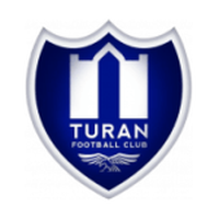Turan