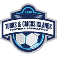 Turks and Caicos Islands U20