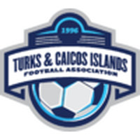 Turks and Caicos Islands (W)