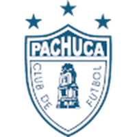 Tuzos Pachuca