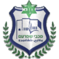 Tzeirei Sakhnin
