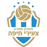 Tzeirey Haifa