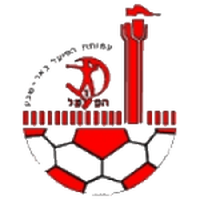 Tzeirey Kafr Kana U19