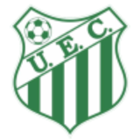 Uberlandia MG