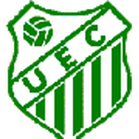 Uberlandia Youth