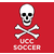 UCC Soccer