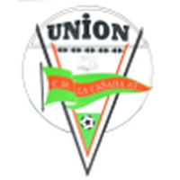 UCD Canada Atletico U19
