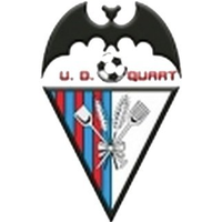 UD Quart de Poblet