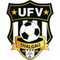UFV Thalgau