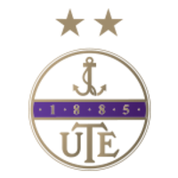 Ujpest FC