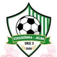 UKS Staszkowka Jelna (W)