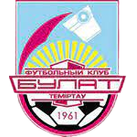 Ulytau Zhezkazgan