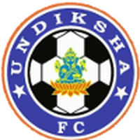 Undiksha FC