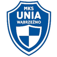 Unia Wabrzezno