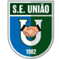 Uniao Cacoalense Youth