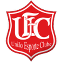 Uniao E Youth