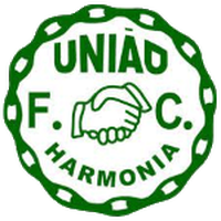 Uniao Harmonia FC RS Youth