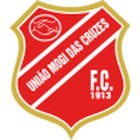 Uniao Mogi U23
