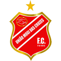 Uniao Mogi Youth